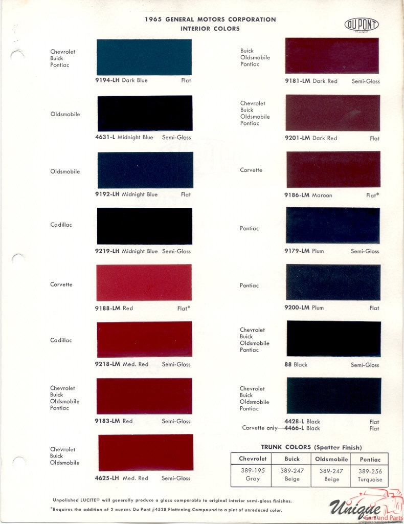 1965 General Motors Paint Charts DuPont 9